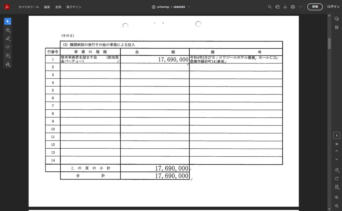 政治資金収支報告書